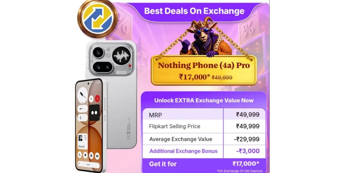 Nothing Phone 4a Pro Price Falls To Rs. 17000 In This Flipkart Deal!