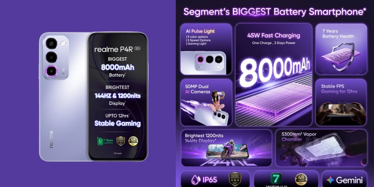 Realme P4R comes with biggest battery phone under 20000