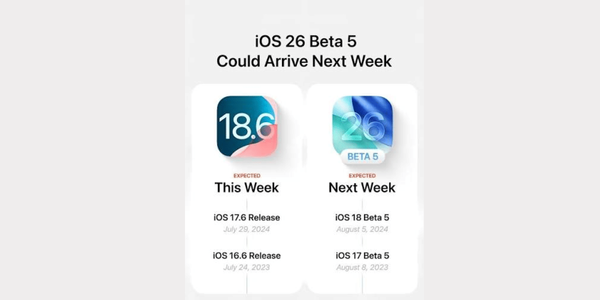 iOS 26 Beta 5 launch