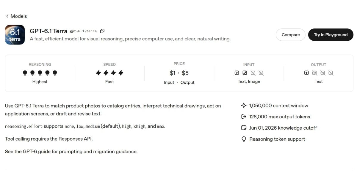 openai gpt 6.1