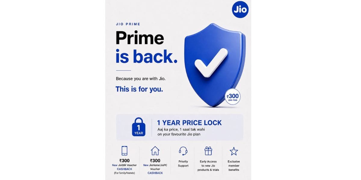 Reliance Revives The Jio Prime Offer For 300! Prevents Users From Price Hike