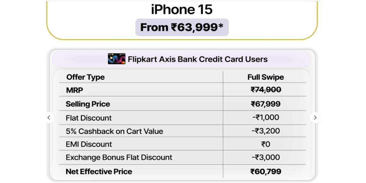 iPhone 15 offer is one of the Flipkart Big Billion sale best iPhone deals