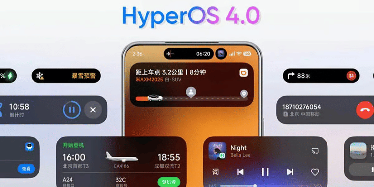 HyperOS 4 rollout begins today