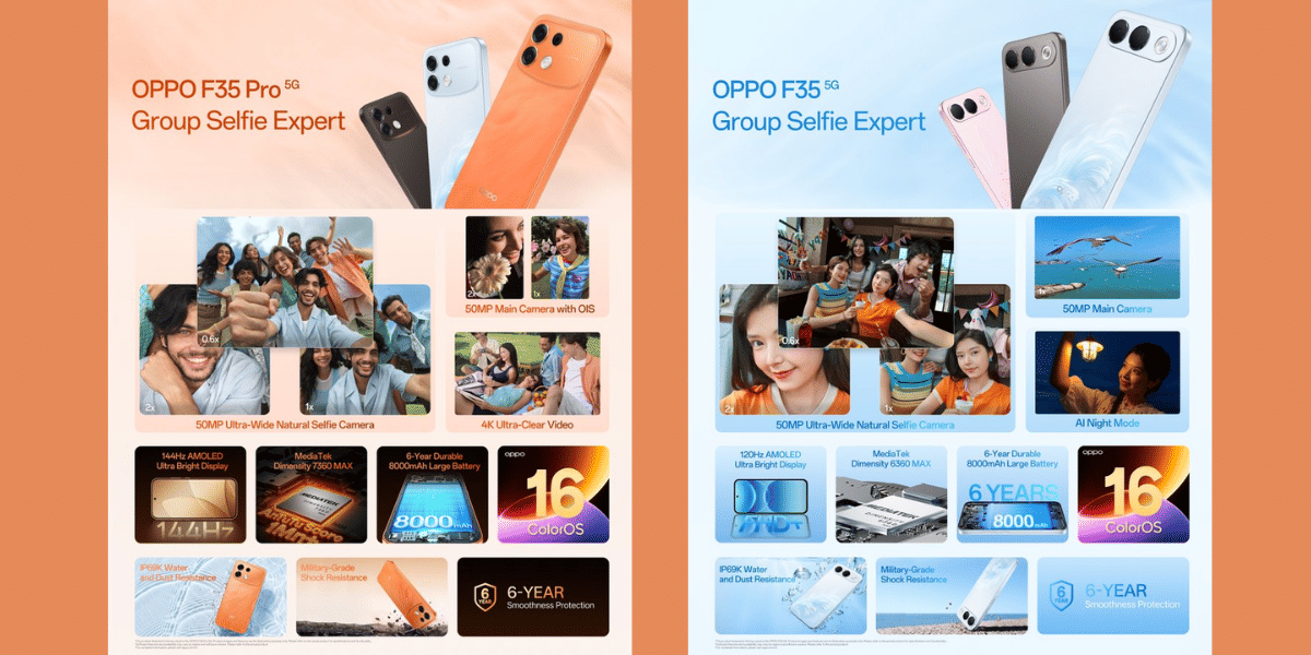 Oppo F35 Series Launch