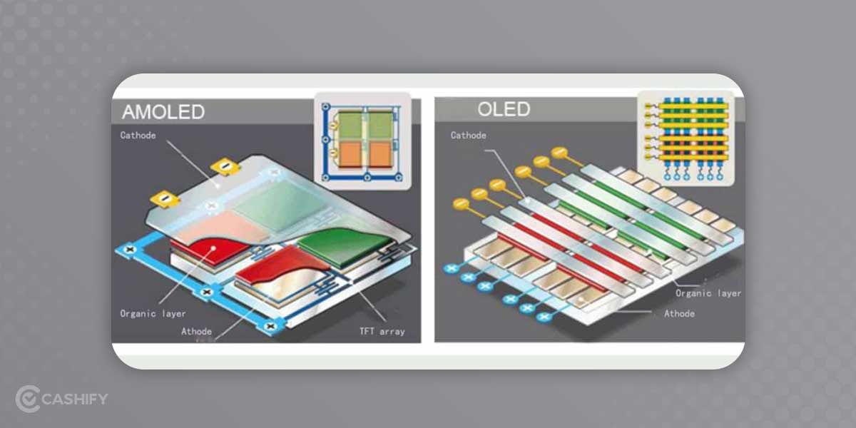 AMOLED vs OLED