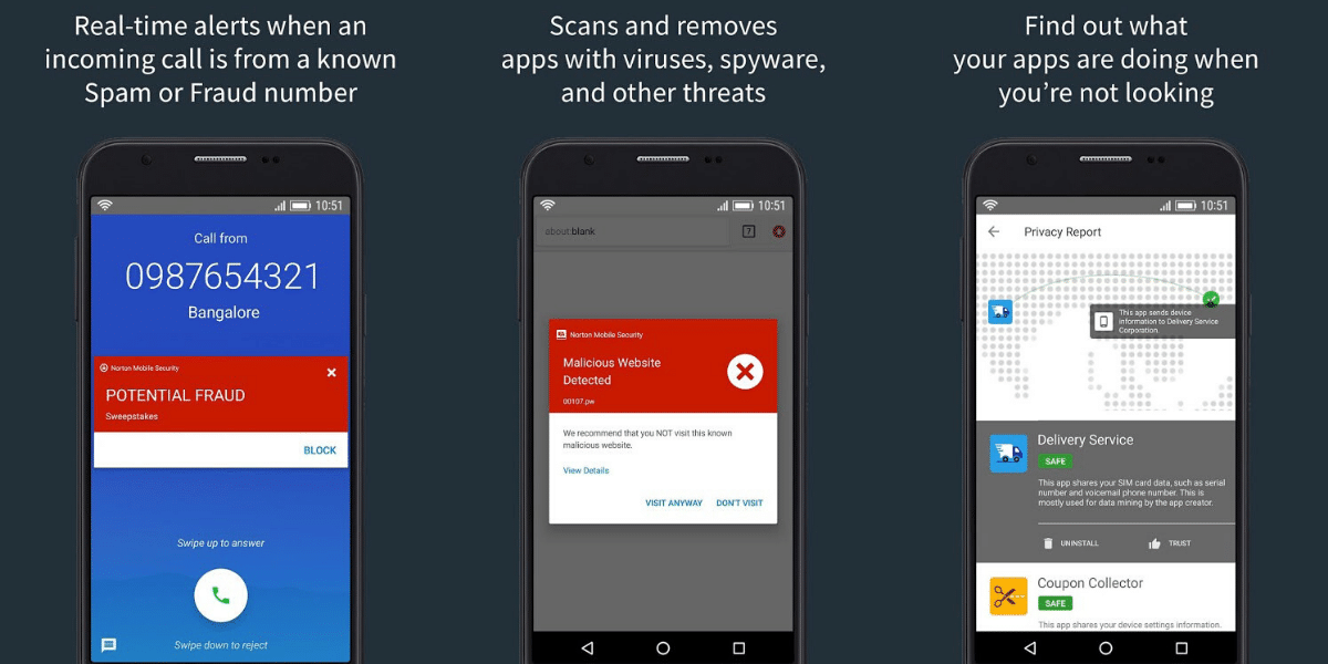 Norton Mobile Security & Antivirus