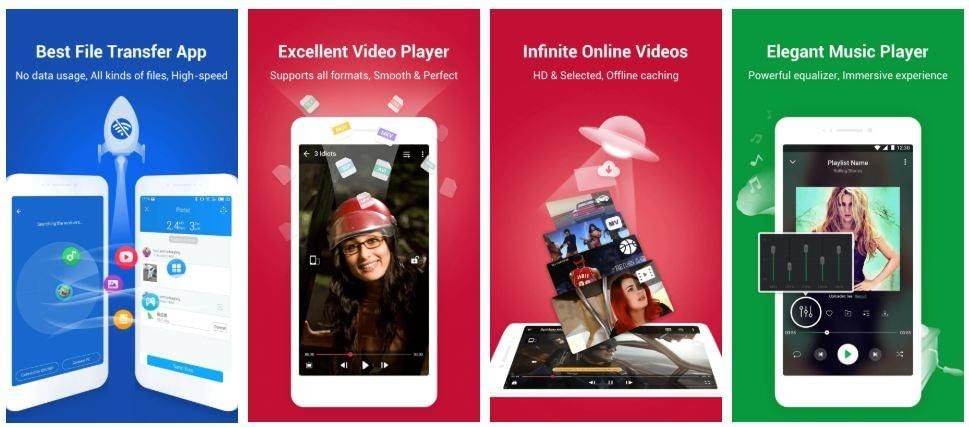 shareit