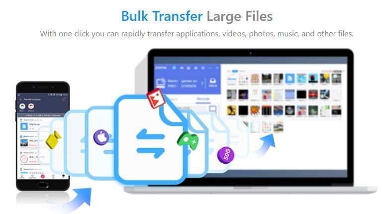 Transfer From Android