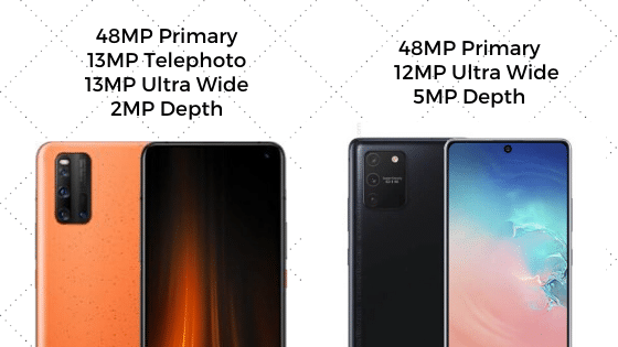 iqoo 3 vs s10 lite cameras