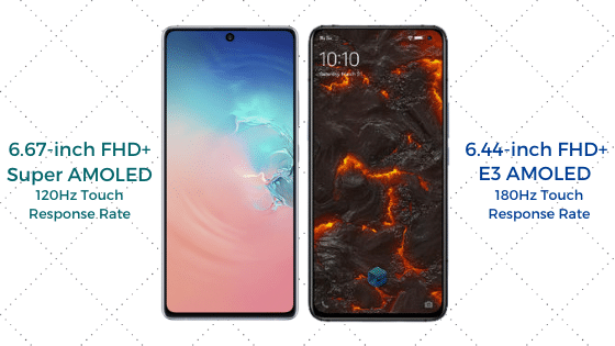 iqoo 3 vs s10 lite display