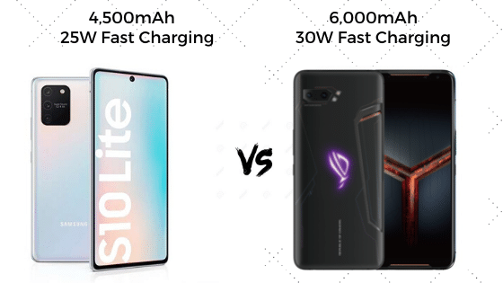 ASUS ROG Phone 2 Vs Samsung Galaxy S10 Lite battery