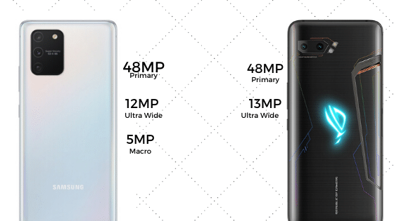 ASUS ROG Phone 2 Vs Samsung Galaxy S10 Lite cameras