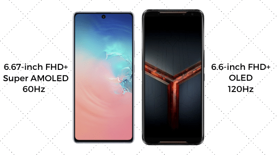 ASUS ROG Phone 2 Vs Samsung Galaxy S10 Lite display