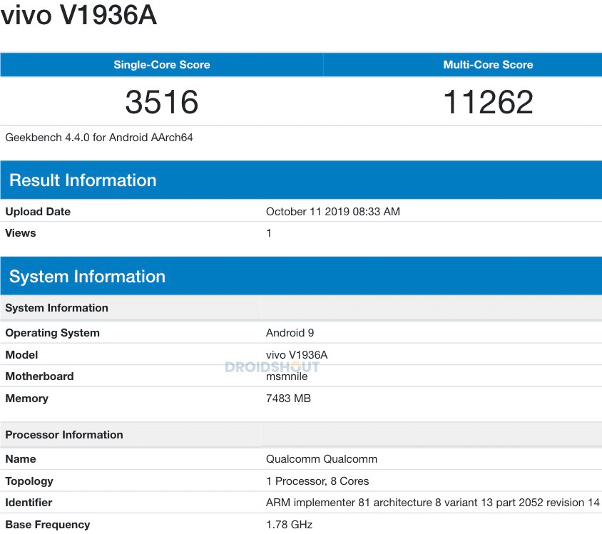 iqoo-lite-leak-benchmarks