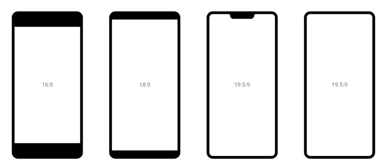 smartphone-buying-guide-aspect-ratio