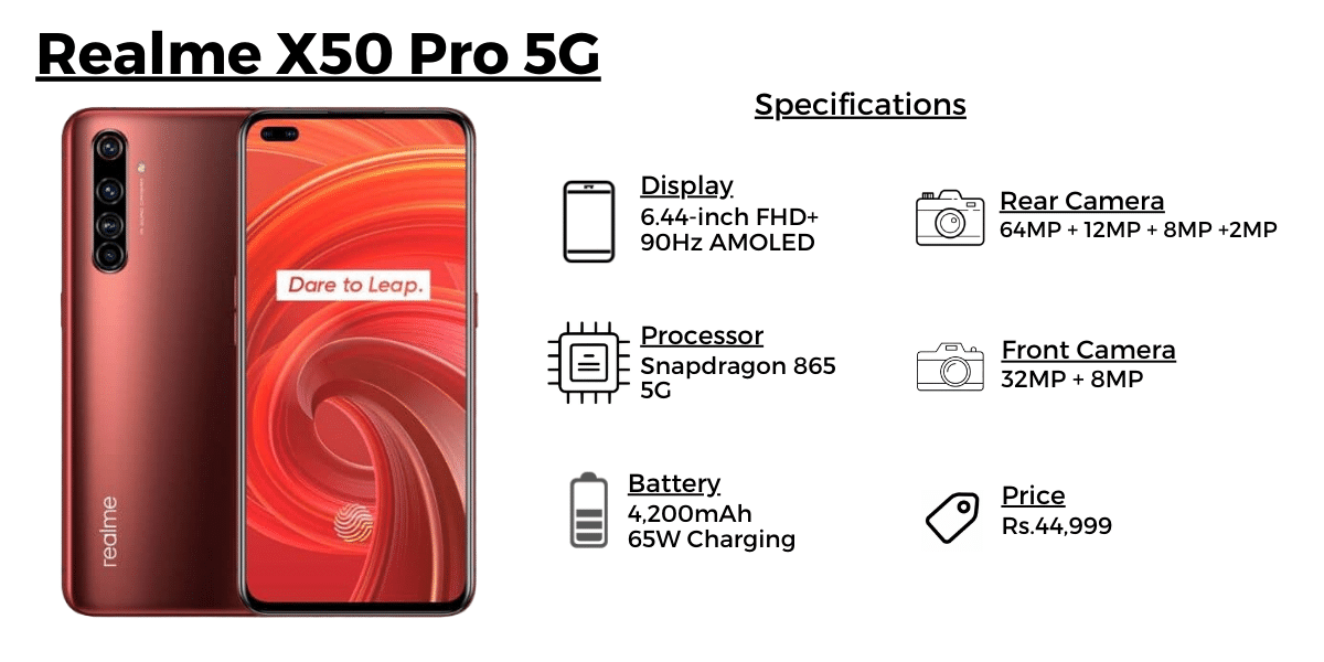Realme X50 Pro 5G Smartphone