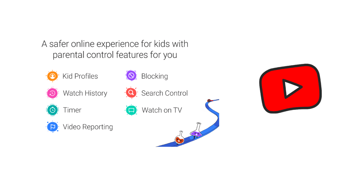 YouTube Kids