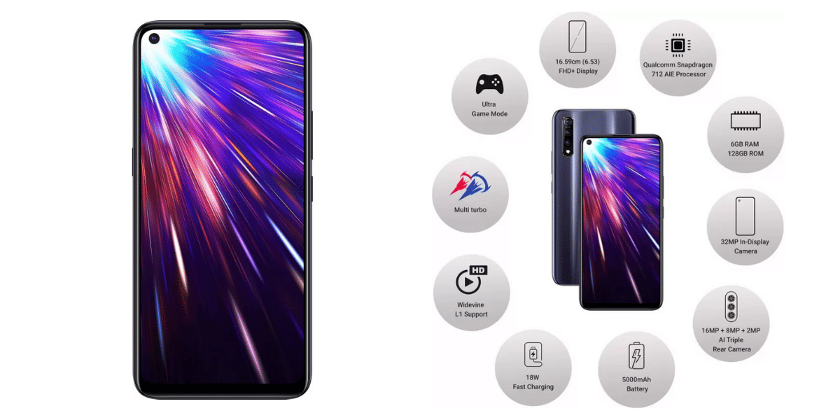 Vivo Z1 pro