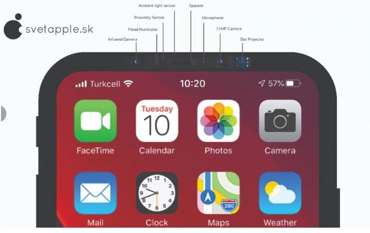 Latest iPhone 12 news