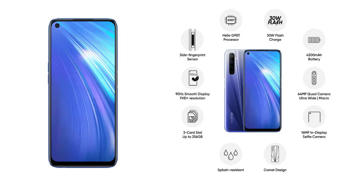 Realme 6