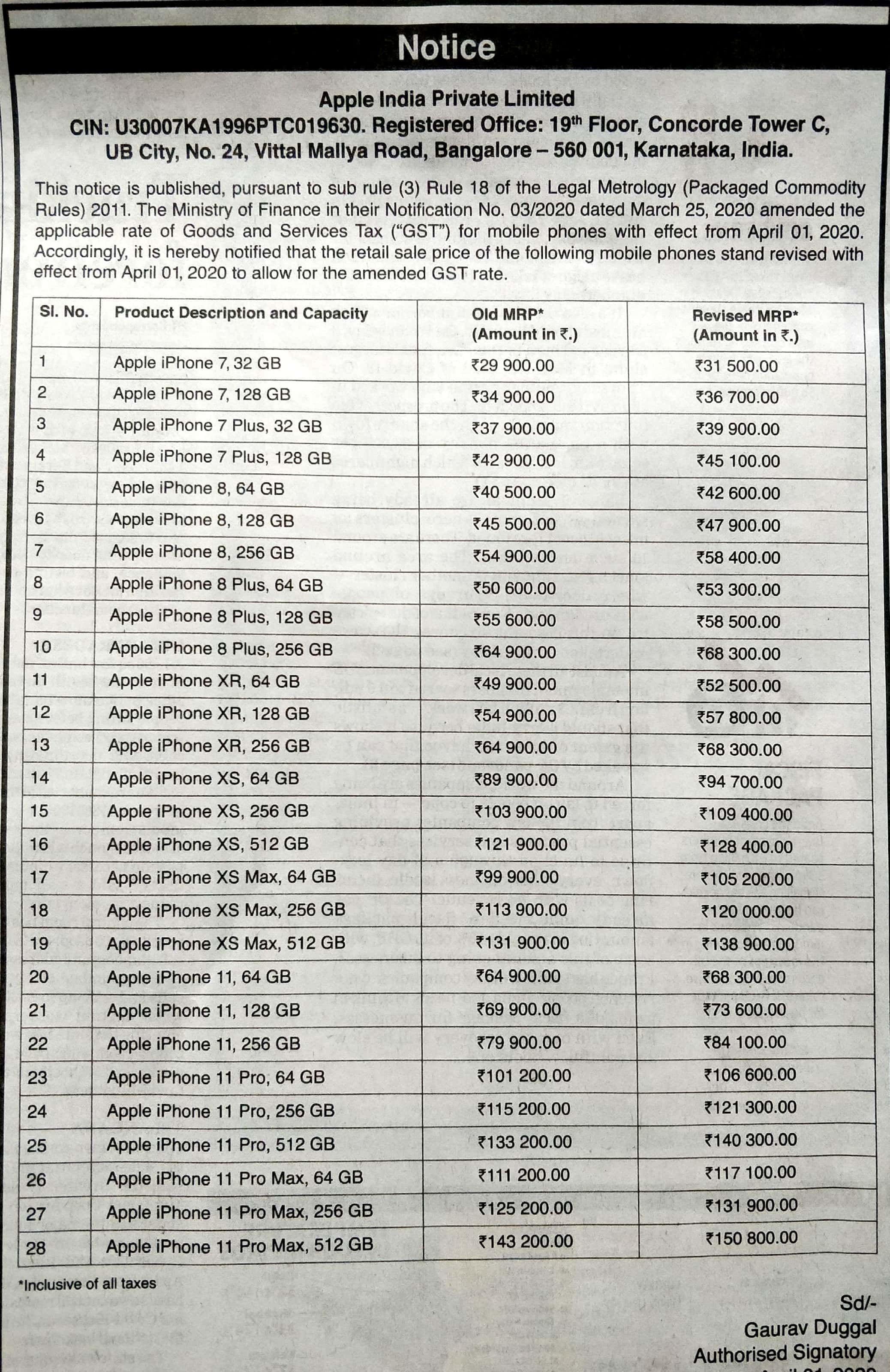 apple price list
