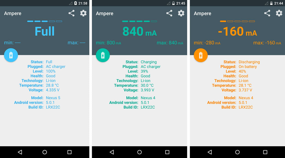 Ampere app