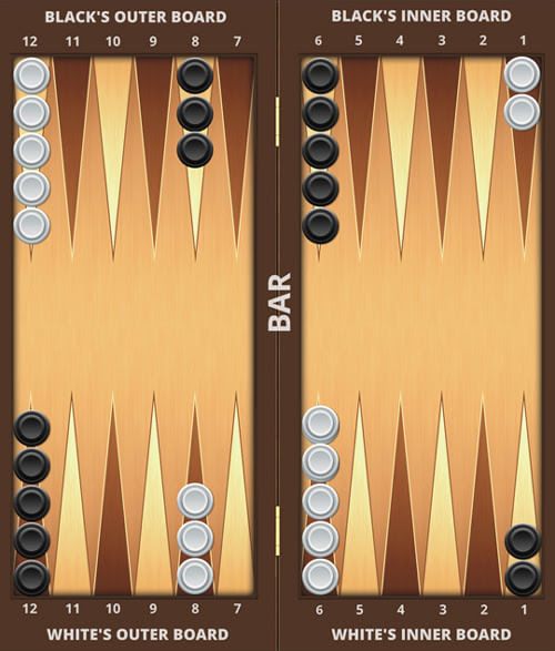 backgammon