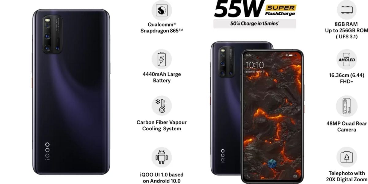 Best Smartphones with Snapdragon 865 Processor