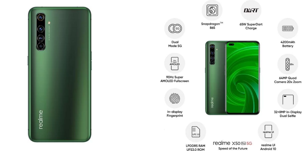 Best Smartphones with Snapdragon 865 Processor
