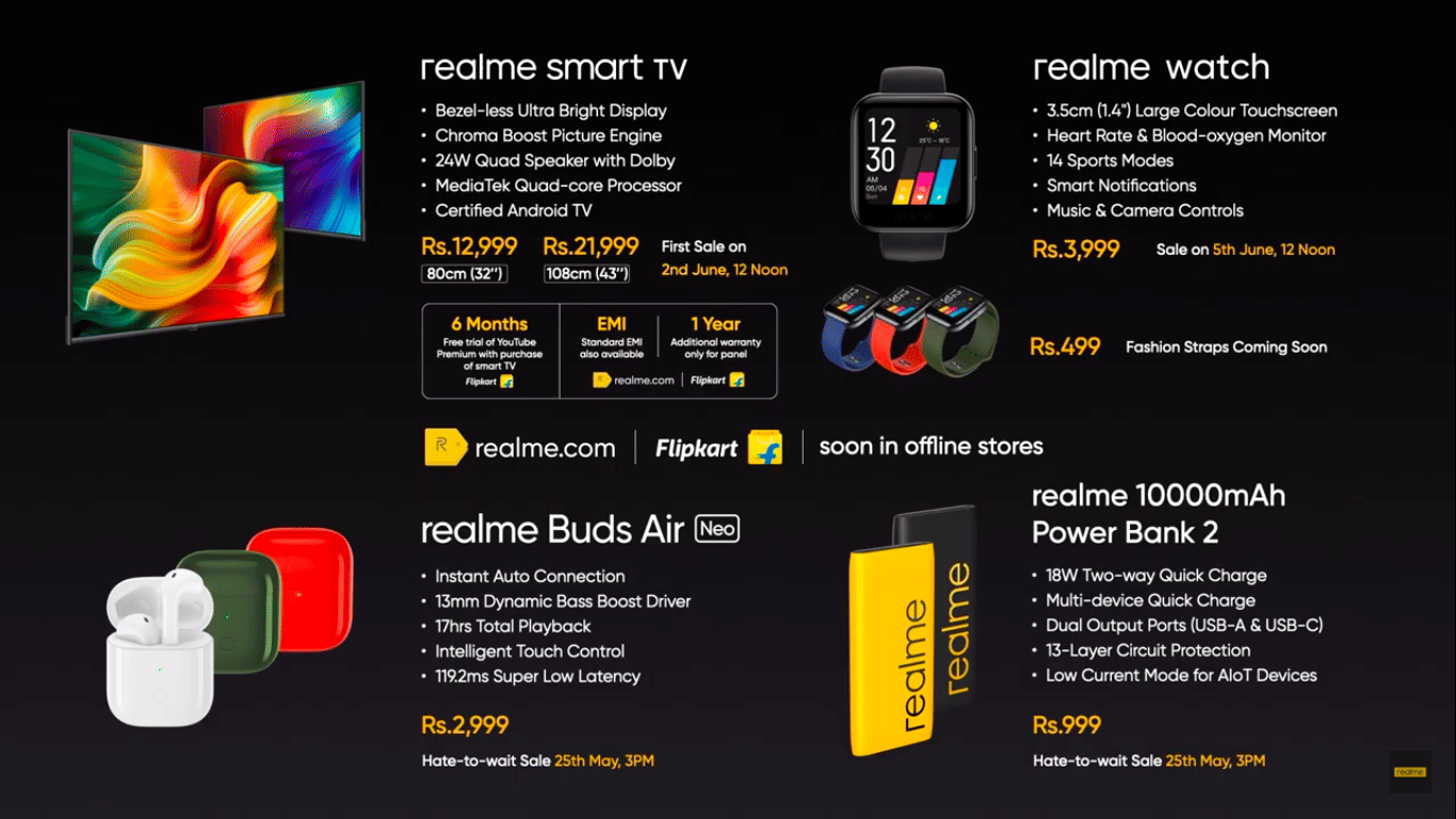 Realme Smart TV, Realme Watch, Realme Powerbank 2, And Realme Buds Air Neo Launched in India