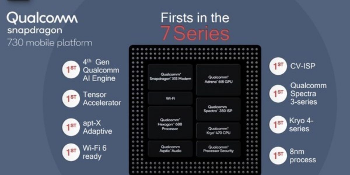 snapdragon 730g details