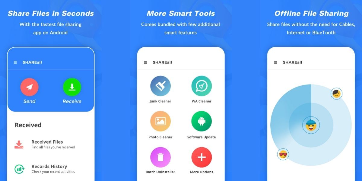 ShareAll - SHAREit is one of the 59 apps banned by the government of India recently, file sharing is an important task, so here are some best alternatives to SHAREit in India