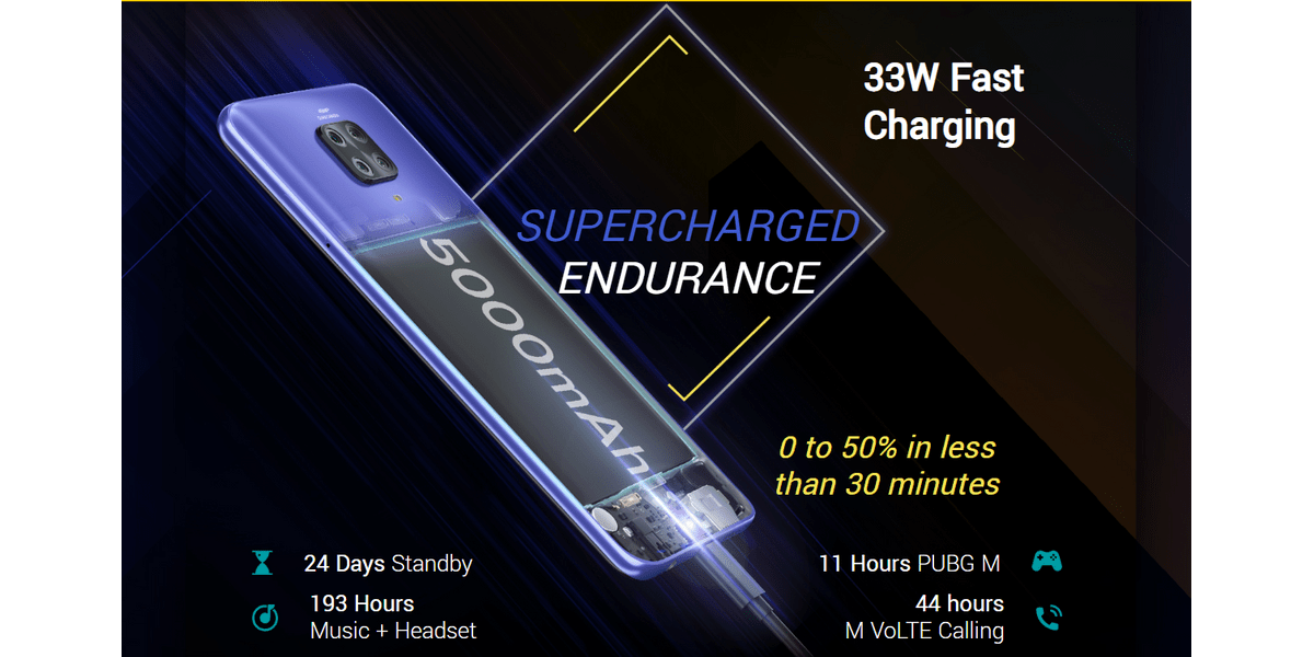 Poco M2 Pro With Quad-camera Set Up Launched In India