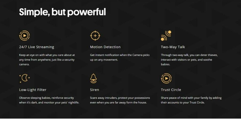 Alfredo Features- How To Turn Your Old Smartphone Into A Security Camera