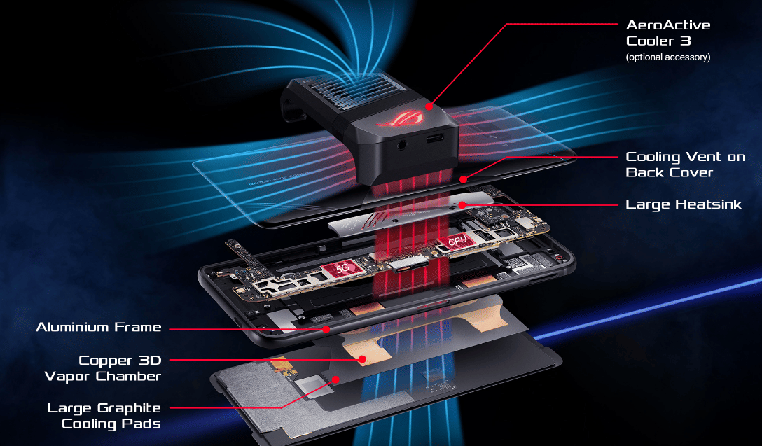 rog_phone_3_gaming
