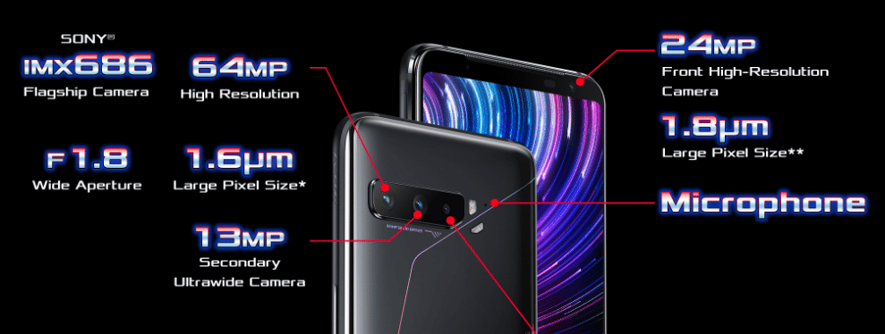 rog_phone_3_camera