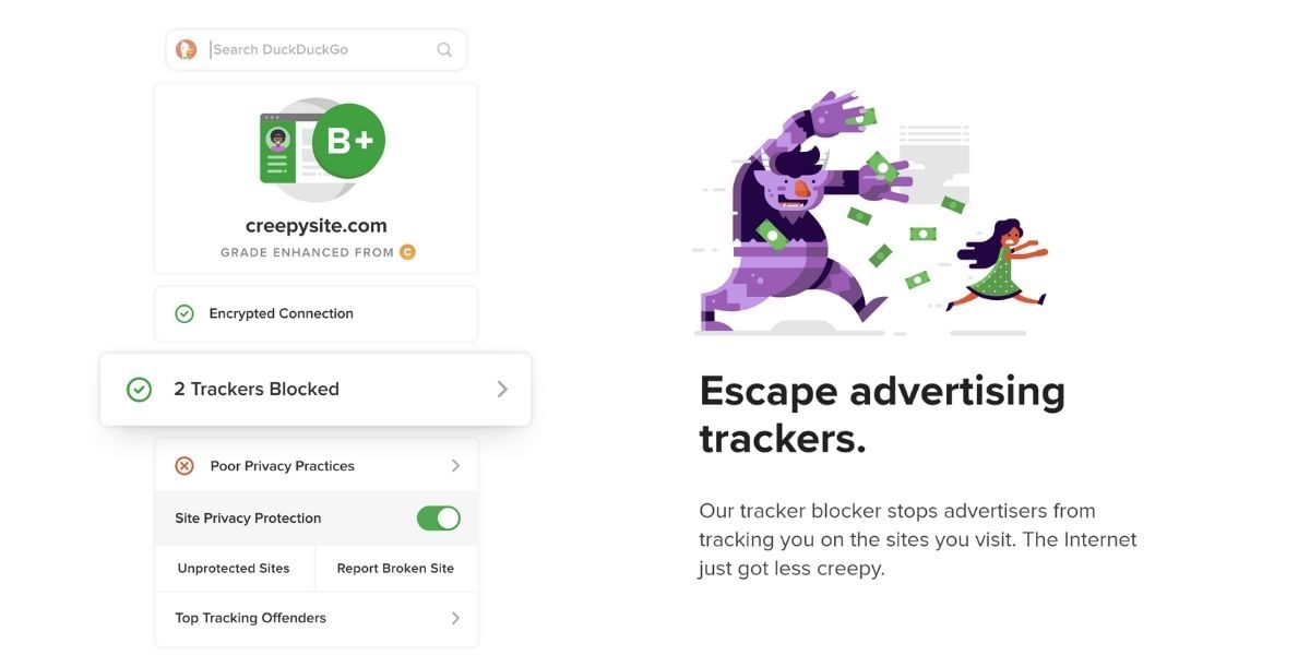 google trackers