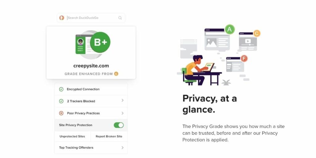 Check for down websites