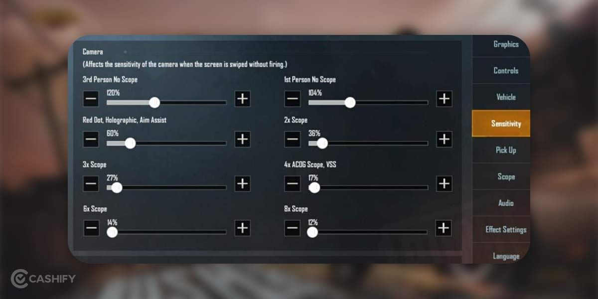 Camera Sensitivity