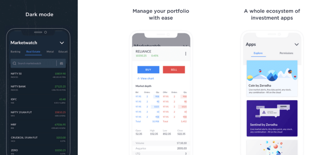 Zerodha