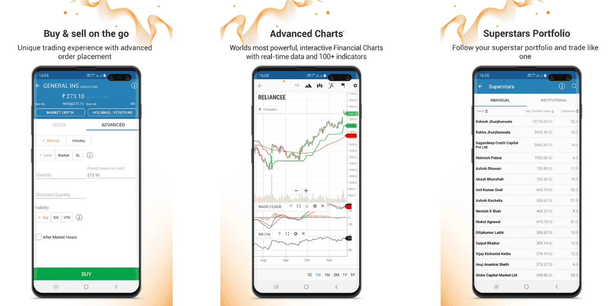 iifl markets
