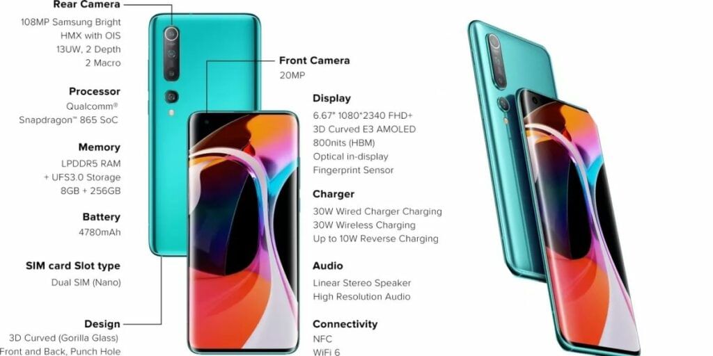 Best Gaming Phones In India: Mi 10