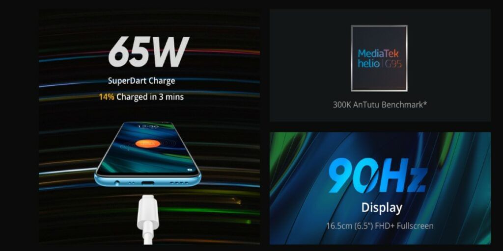 Realme Narzo 20 Pro Specs