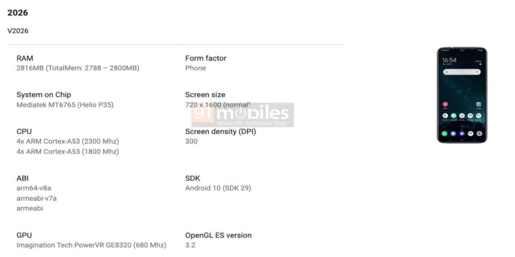 Vivo Y12s Google Play Console Listing 91mobiles