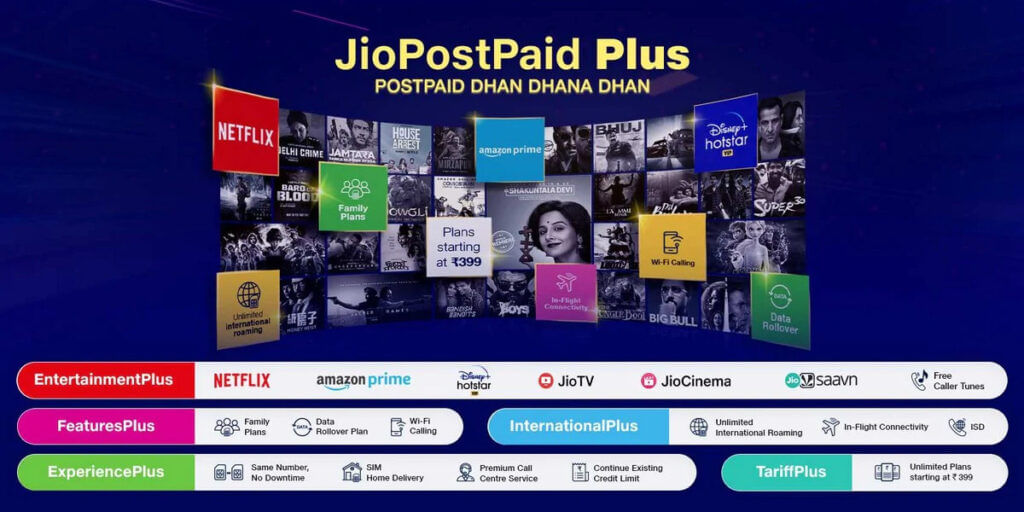 JioPostPaid Plus Benefits