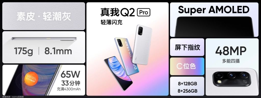 realme q2 pro specs