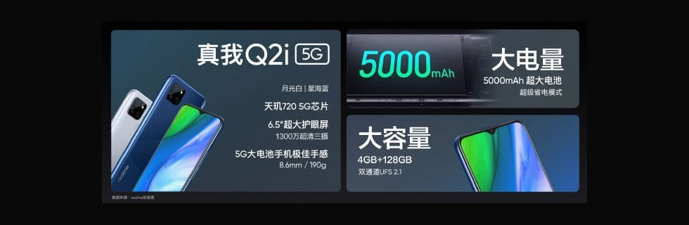 Realme Q2i