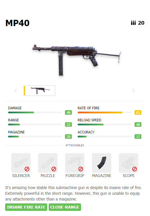 MP40 garena free fire gun
