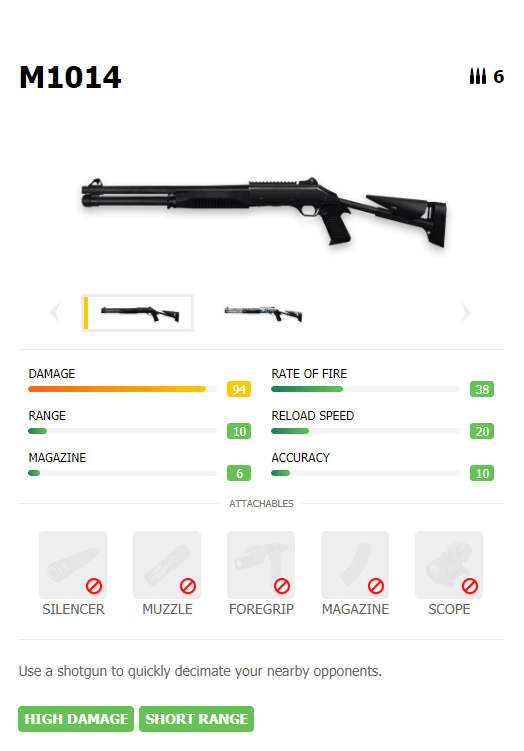 M1014 garena free fire gun