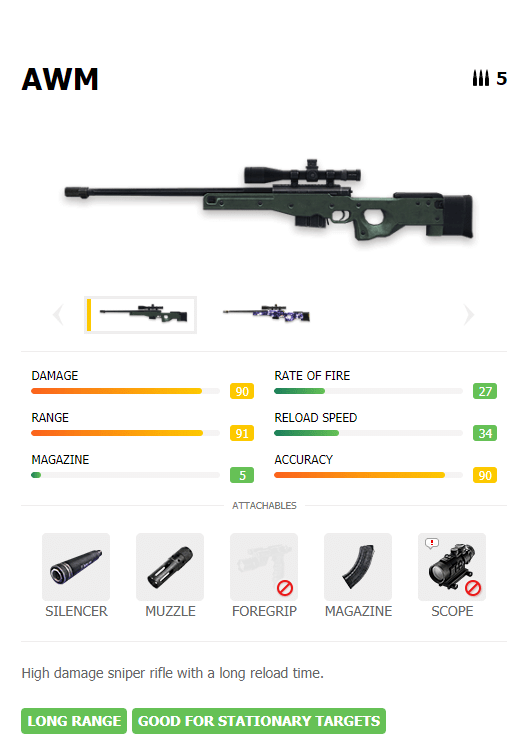 AWM garena free fire gun